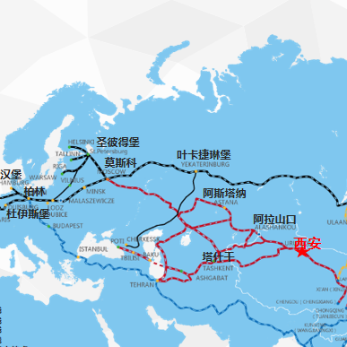 欧洲进口